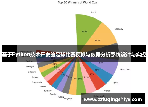 基于Python技术开发的足球比赛模拟与数据分析系统设计与实现